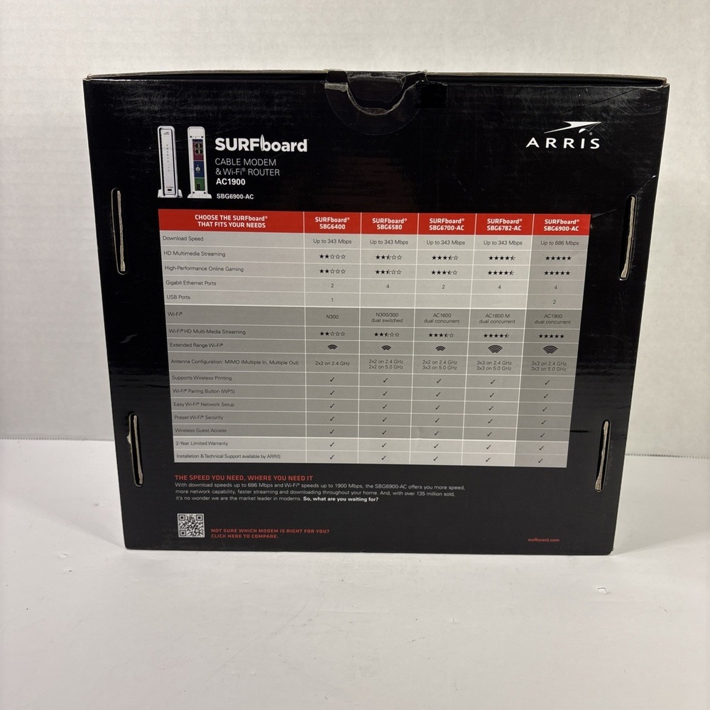 ARRIS SURFboard SBG6900-AC Cable Modem WiFi Router DOCSIS 3.0 AC1900 Dual Band - Picture 4 of 9